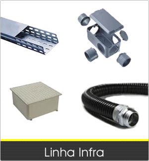 Linha Infra