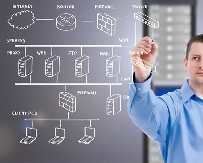 Tecnologia da Informação